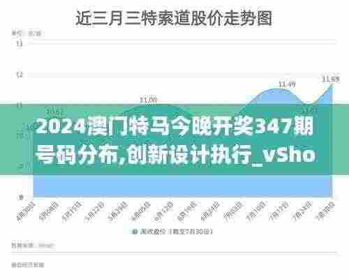2024澳门特马今晚开奖347期号码分布,创新设计执行_vShop5.358