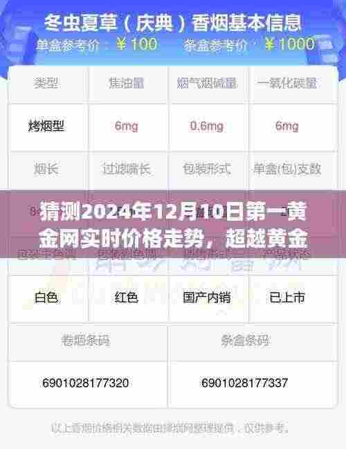 『掌握未来黄金价格走势,第一黄金网预测2024年12月10日实时动态与市场风云解读』