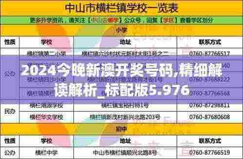 2024今晚新澳开奖号码,精细解读解析_标配版5.976