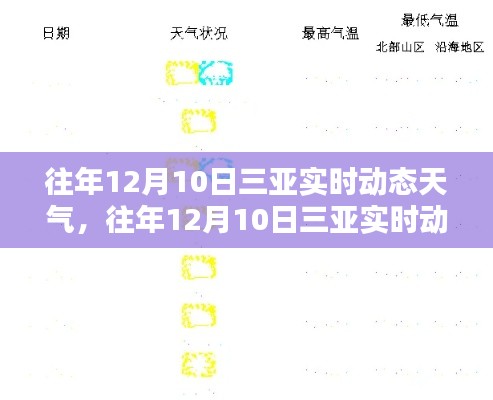 三亚往年12月10日实时动态天气详解,查询攻略与初学者进阶指南