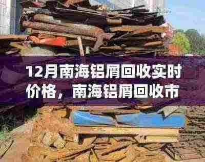 揭秘南海铝屑回收市场，最新实时价格走势与行情分析（12月版）