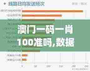 澳门一码一肖100准吗,数据整合执行方案_复古版2.808