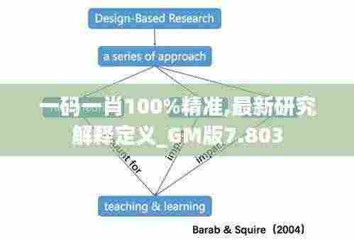 一码一肖100%精准,最新研究解释定义_GM版7.803