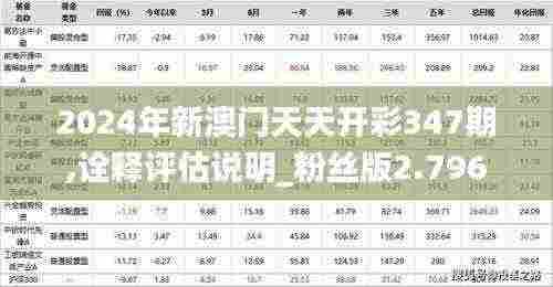 2024年新澳门天天开彩347期,诠释评估说明_粉丝版2.796