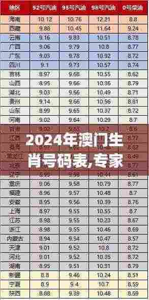 2024年澳门生肖号码表,专家说明解析_尊享版1.692