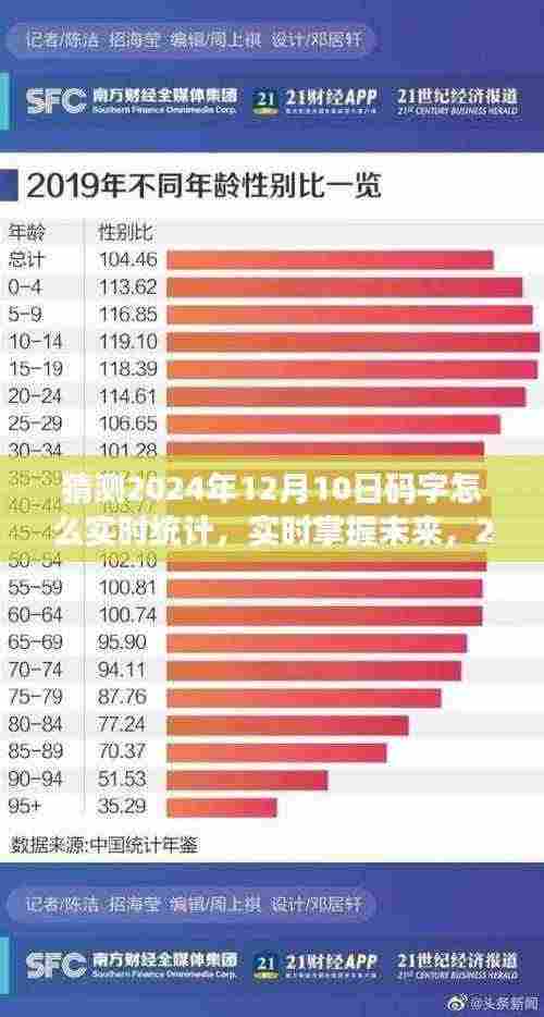 2024年12月10日码字统计全攻略,实时掌握未来码字统计新方法