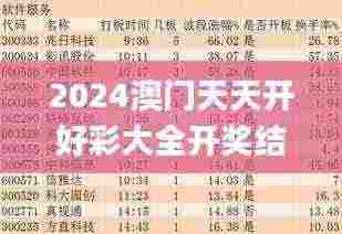 2024澳门天天开好彩大全开奖结果,最新热门解答定义_L版4.570