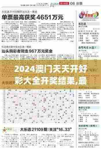 2024澳门天天开好彩大全开奖结果,最新热门解答定义_L版4.570