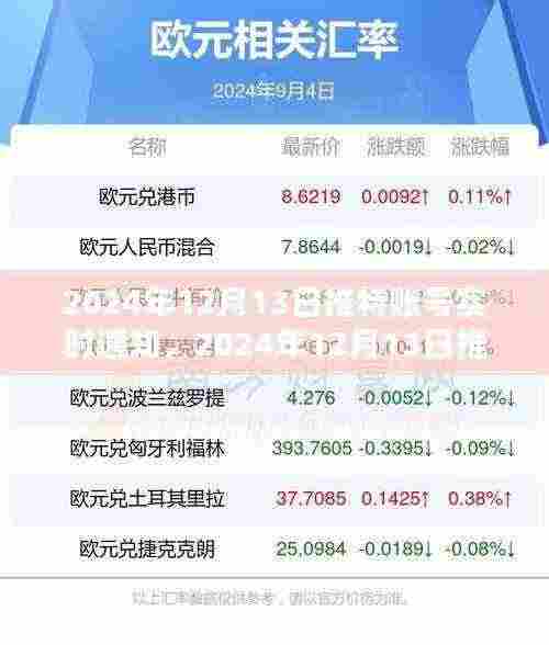 揭秘,推特账号实时通知大解密