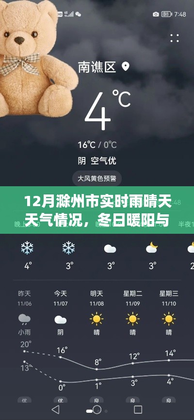 滁州十二月,冬日暖阳与雨雾情深,实时天气与友情记事