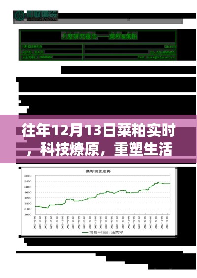 科技赋能菜粕实时监测系统，重塑农业智能化新纪元！