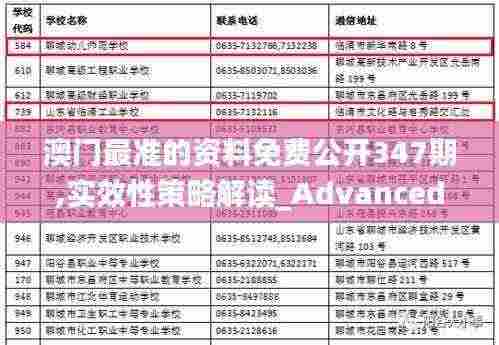 澳门最准的资料免费公开347期,实效性策略解读_Advanced8.536