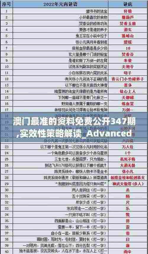 澳门最准的资料免费公开347期,实效性策略解读_Advanced8.536