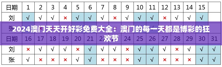 2024澳门天天开好彩免费大全:澳门的每一天都是博彩的狂欢节