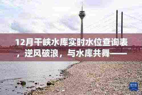 干峡水库实时水位查询表背后的励志故事,逆风破浪,与水共舞