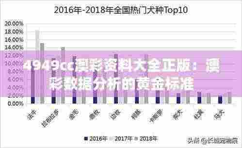 4949cc澳彩资料大全正版：澳彩数据分析的黄金标准