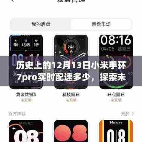 探索未知领域,小米手环7pro实时配速历史查询与揭秘