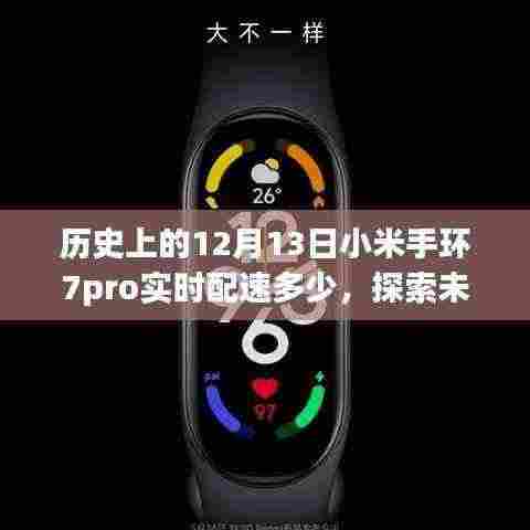 探索未知领域,小米手环7pro实时配速历史查询与揭秘