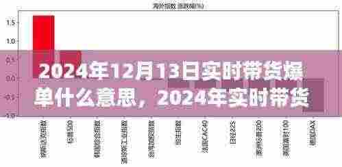 从零开始掌握带货技巧，揭秘实时带货爆单攻略，轻松应对2024年带货热潮