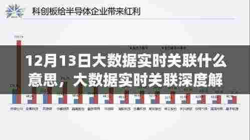 大数据实时关联深度解读，数字变革中的意义与关联，揭秘数字变革背后的秘密在12月13日的意义