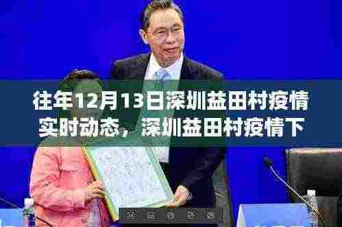 深圳益田村疫情下的励志篇章，变化、学习与自信的力量年度纪实（实时动态）