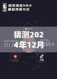 洞察未来，预测与实时记录抖音温度视频——2024年12月13日的数字热度浪潮