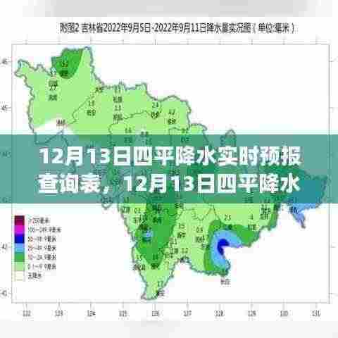 气象预测的重要性与影响分析,以四平地区12月13日降水实时预报为例的探讨