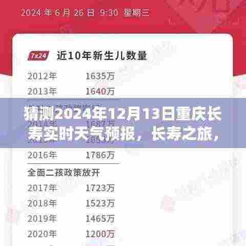 长寿之旅，天气预报背后的友情小故事，预测2024年12月13日重庆长寿实时天气情况。