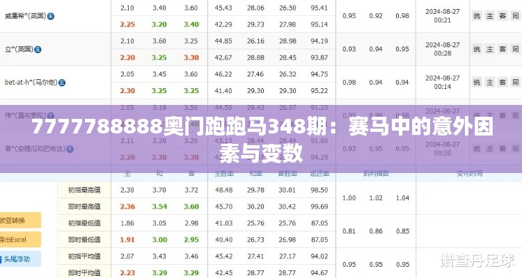 7777788888奥门跑跑马348期：赛马中的意外因素与变数