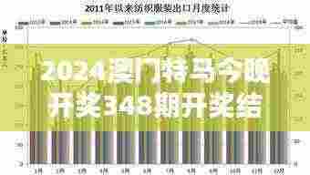2024澳门特马今晚开奖348期开奖结果查询 - 专家分析:哪些马匹有望夺冠