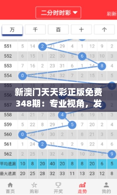 新澳门天天彩正版免费348期：专业视角，发掘隐藏的价值