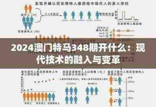 2024澳门特马348期开什么:现代技术的融入与变革