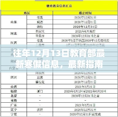 教育部最新寒假信息指南,如何获取往年12月13日的最新指南与通知