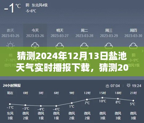 2024年12月13日盐池天气实时播报下载,全面评测与详细介绍