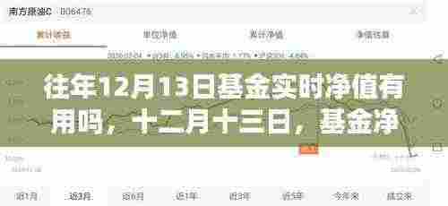 十二月十三日基金净值背后的暖心故事与往年实时数据解读