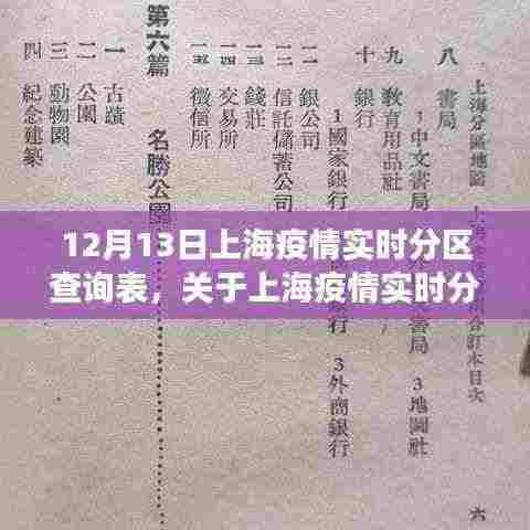 12月13日上海疫情实时分区查询表详细解读