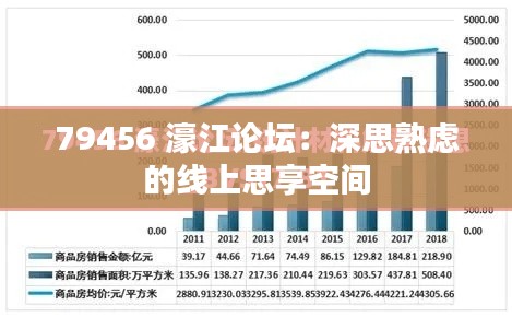 79456 濠江论坛:深思熟虑的线上思享空间