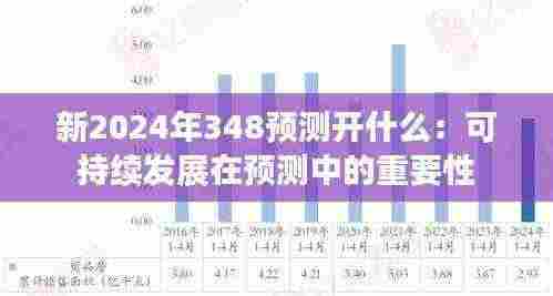 新2024年348预测开什么:可持续发展在预测中的重要性