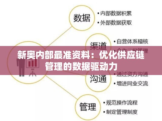 新奥内部最准资料:优化供应链管理的数据驱动力