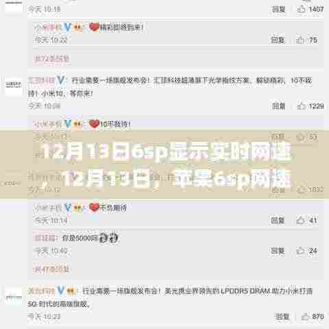 苹果6sp网速显示功能里程碑回顾,12月13日的新里程碑及其影响