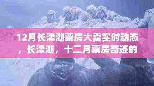 长津湖,十二月票房奇迹背后的实时动态解析
