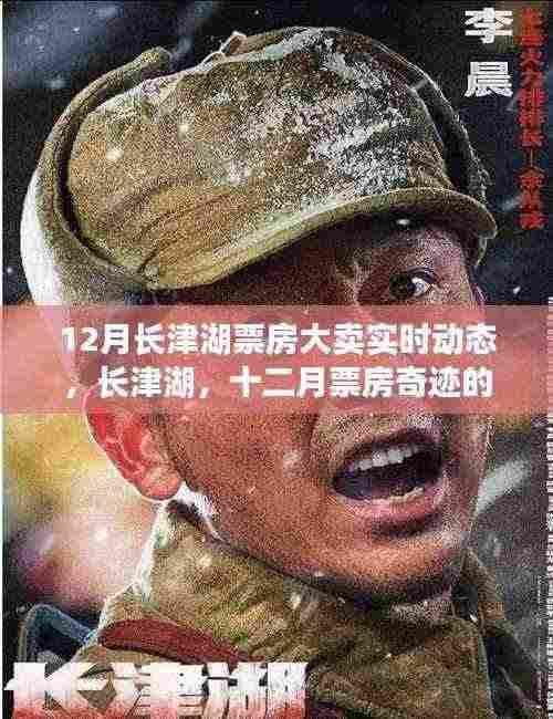 长津湖,十二月票房奇迹背后的实时动态解析
