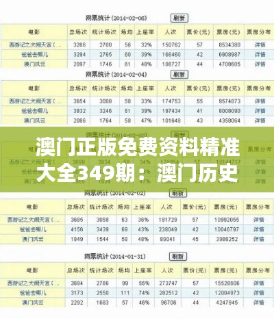 澳门正版免费资料精准大全349期：澳门历史数据的珍贵收藏