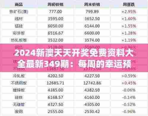 2024新澳天天开奖免费资料大全最新349期：每周的幸运预测手册