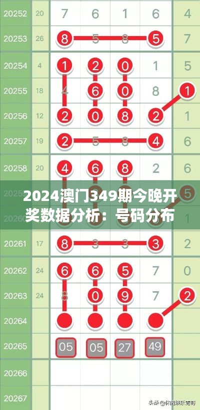 2024澳门349期今晚开奖数据分析:号码分布的统计论据