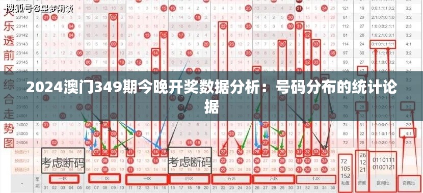 2024澳门349期今晚开奖数据分析:号码分布的统计论据
