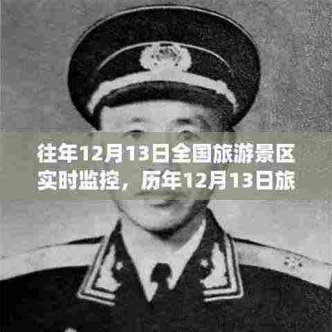 历年12月13日全国旅游景区实时监控数据,探寻历史脉络与时代印记的交融之旅