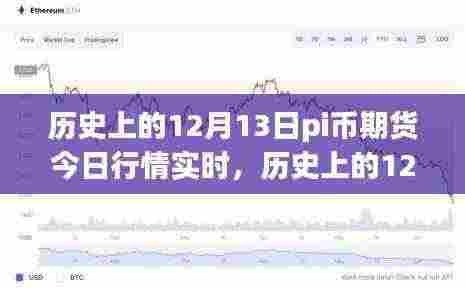 历史上的12月13日Pi币期货行情深度剖析与实时动态