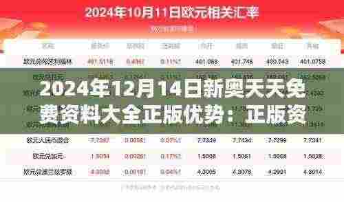 2024年12月14日新奥天天免费资料大全正版优势:正版资料的时代意义