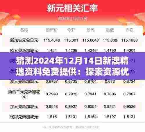 猜测2024年12月14日新澳精选资料免费提供：探索资源优化的新途径